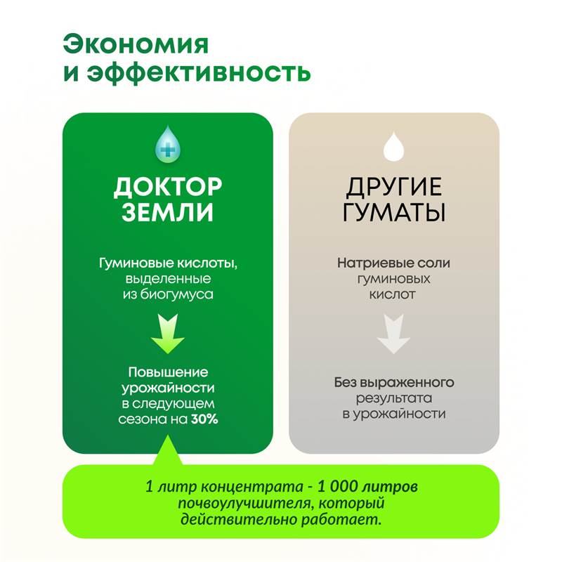 Доктор-5