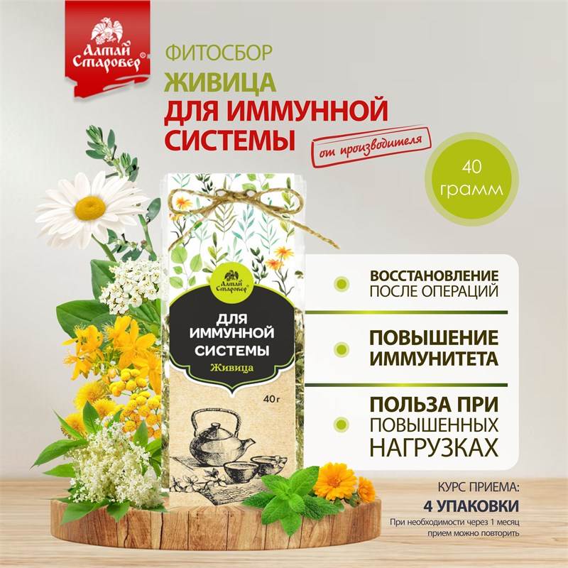 Живица 1-1